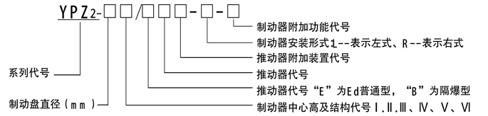 帶你了解YPZ2電力液壓臂盤(pán)式制動(dòng)器